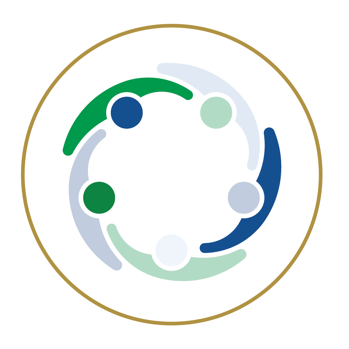 The Trust key, a circle of linked points