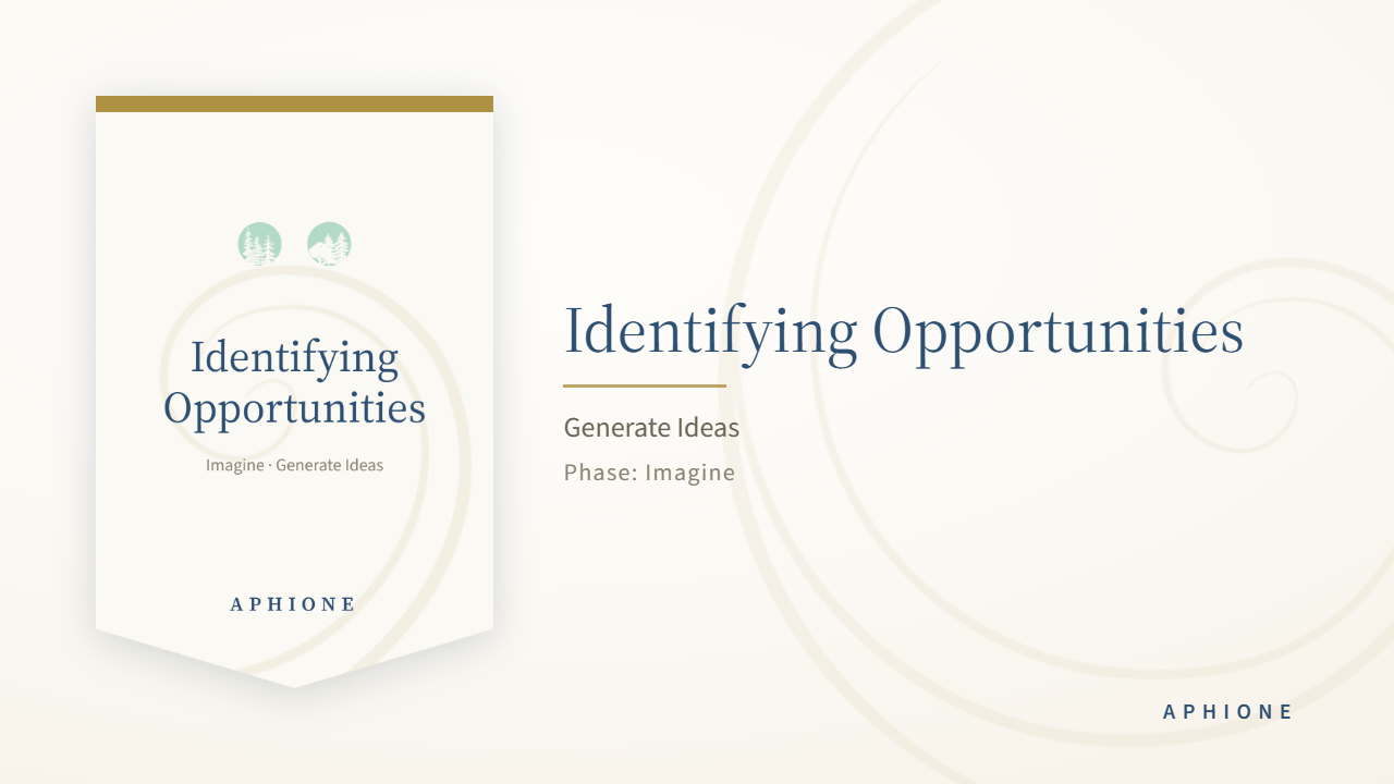 Step 3.2, Identifying Opportunities, Discovering the Path Ahead
