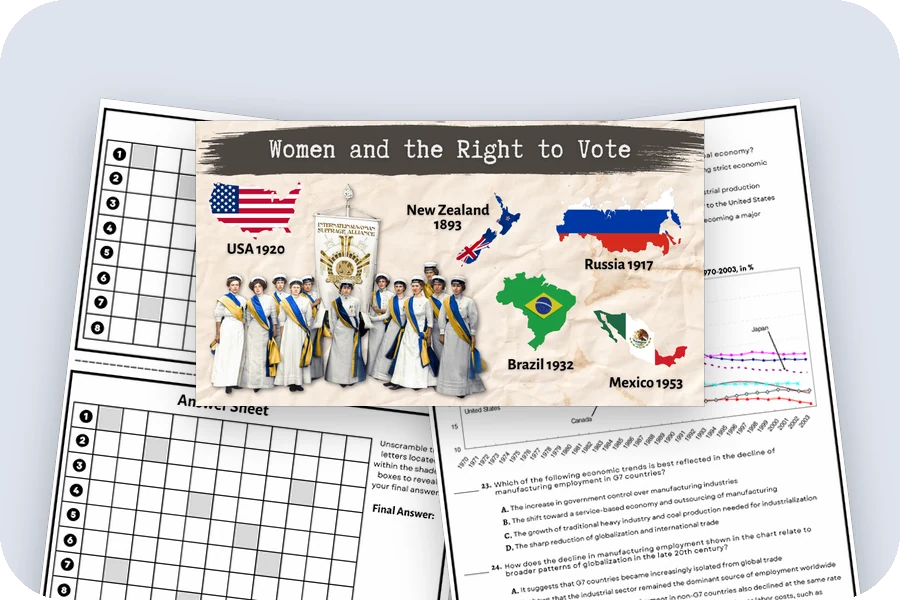 The Women and the Right to Vote lecture slide, the globalization scavenger hunt answer sheets and a Unit 9 exam page