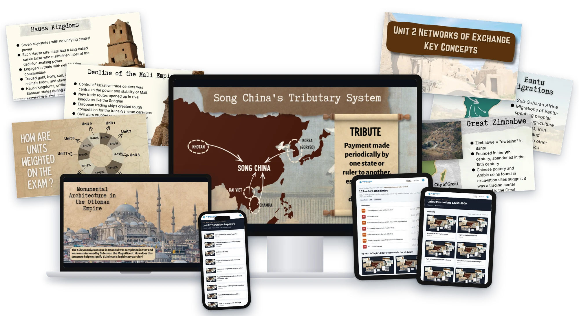 The AP World History Membership on a desktop, laptop, two tablets and a phone, with lecture slides fanned behind