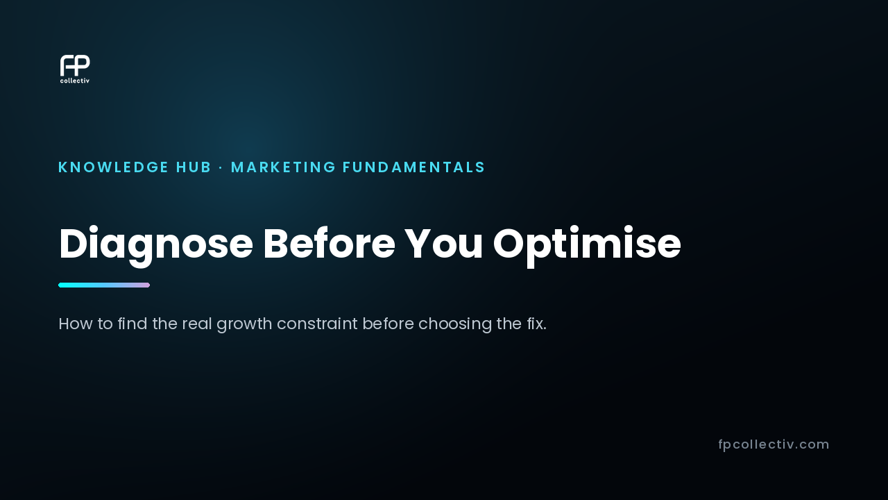 FP Collectiv card: "Diagnose Before You Optimise — How to find the real growth constraint before choosing the fix"