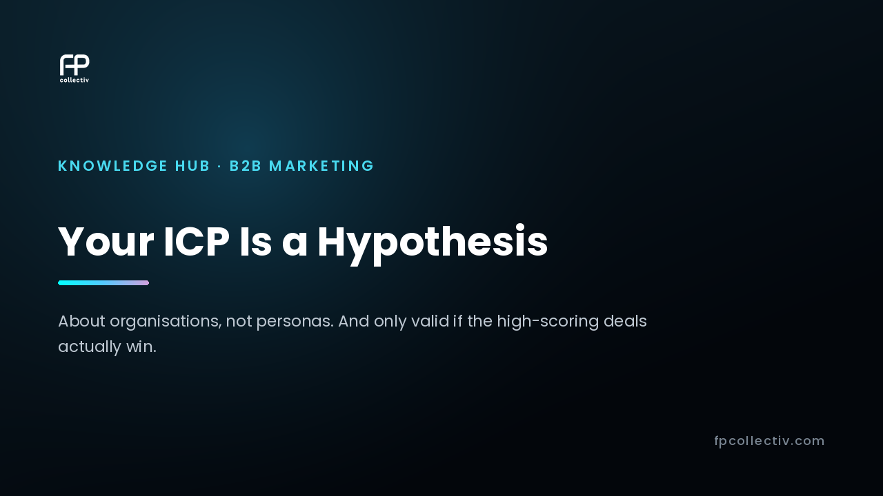 FP Collectiv card: "Your ICP Is a Hypothesis — About organisations, not personas. And only valid if the high-scoring deals actually win"