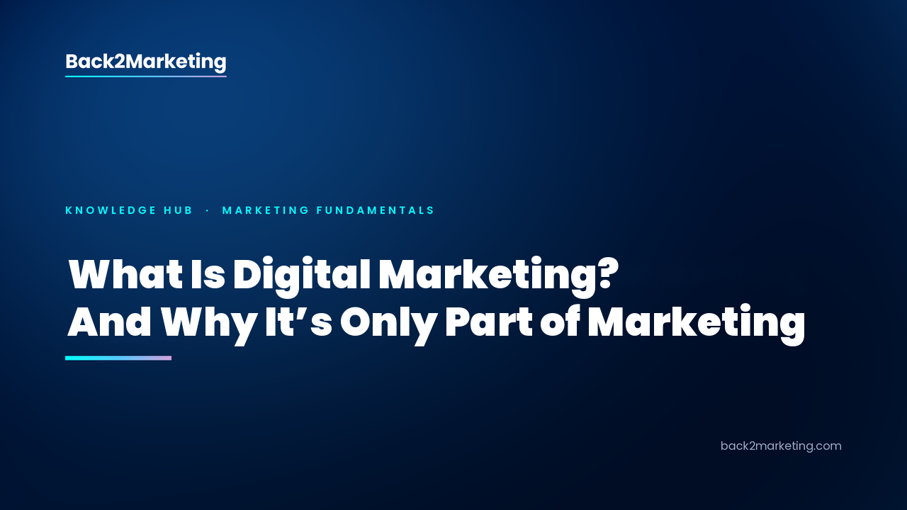 Back2Marketing card: “What Is Digital Marketing? And Why It’s Only Part of Marketing”