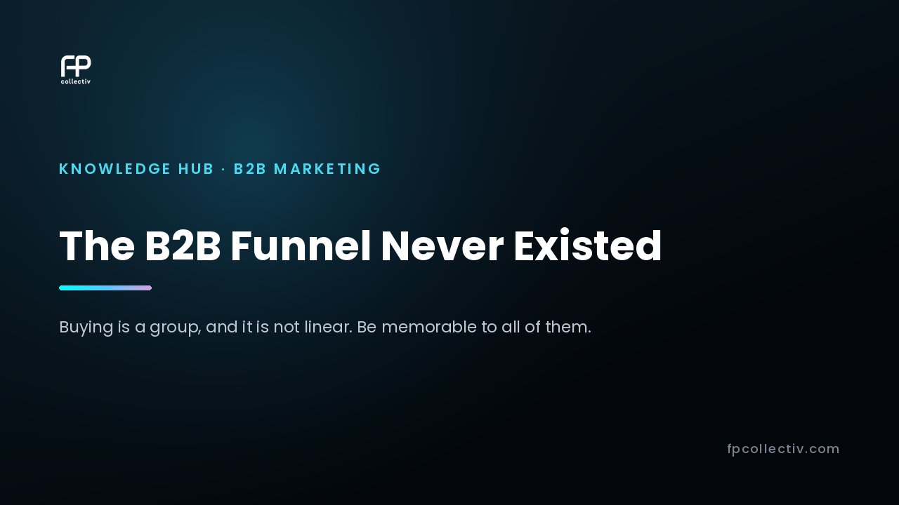 FP Collectiv card: "The B2B Funnel Never Existed — Buying is a group, and it is not linear. Be memorable to all of them"