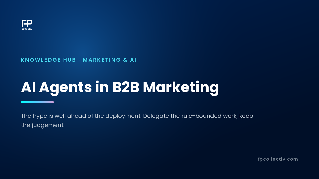 FP Collectiv card: "AI Agents in B2B Marketing — The hype is well ahead of the deployment. Delegate the rule-bounded work, keep the judgement"