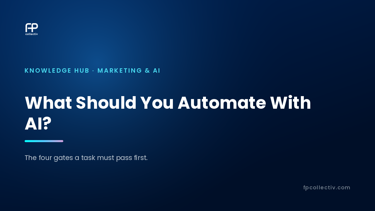 FP Collectiv card: "What Should You Automate With AI? — The four gates a task must pass first"