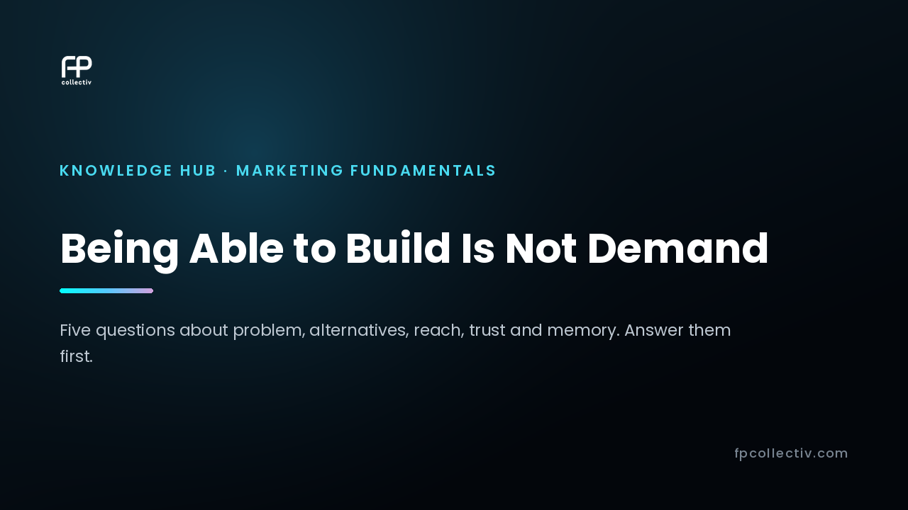 FP Collectiv card: "Being Able to Build Is Not Demand — Five questions about problem, alternatives, reach, trust and memory. Answer them first"