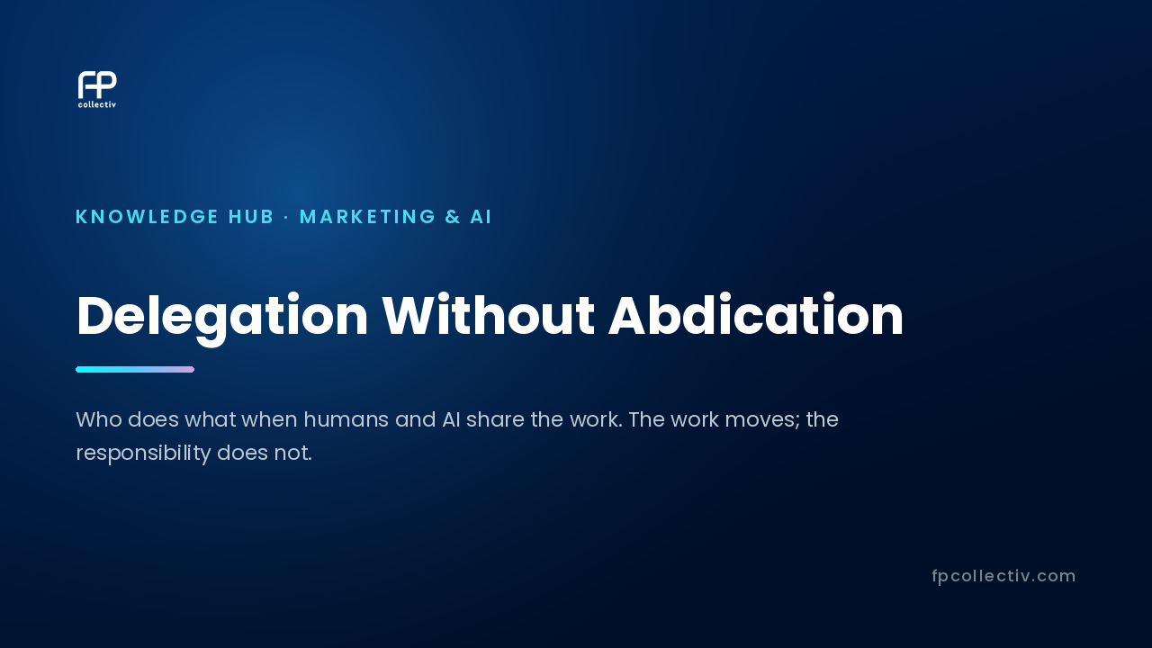 FP Collectiv card: "Delegation Without Abdication — Who does what when humans and AI share the work. The work moves; the responsibility does not"