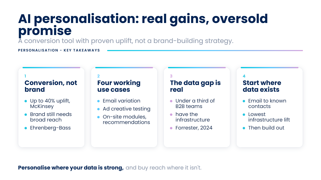 Key takeaways: AI personalisation at scale, what's possible and what's oversold