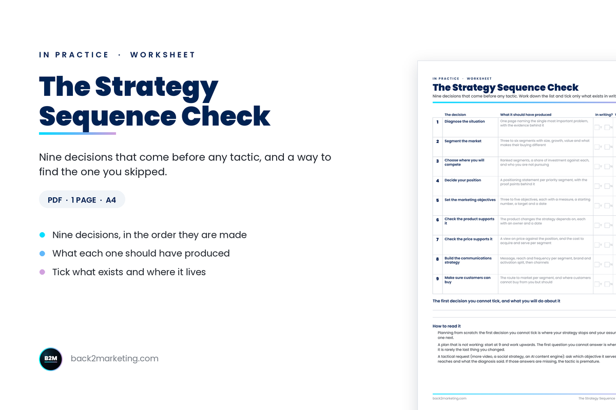 The Strategy Sequence Check worksheet, one page, A4