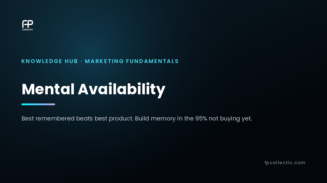 FP Collectiv card: "Mental Availability - Best remembered beats best product. Build memory in the 95% not buying yet"