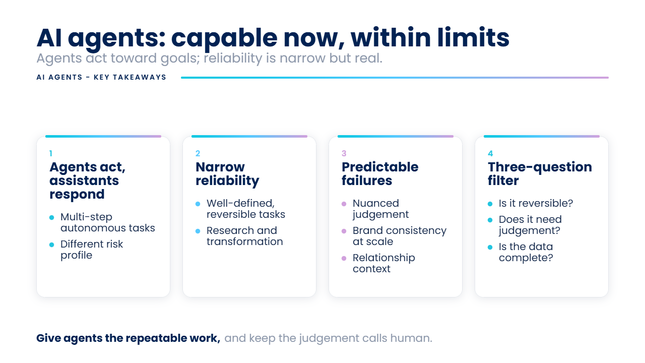 Key takeaways: AI agents in marketing, what works and what doesn't