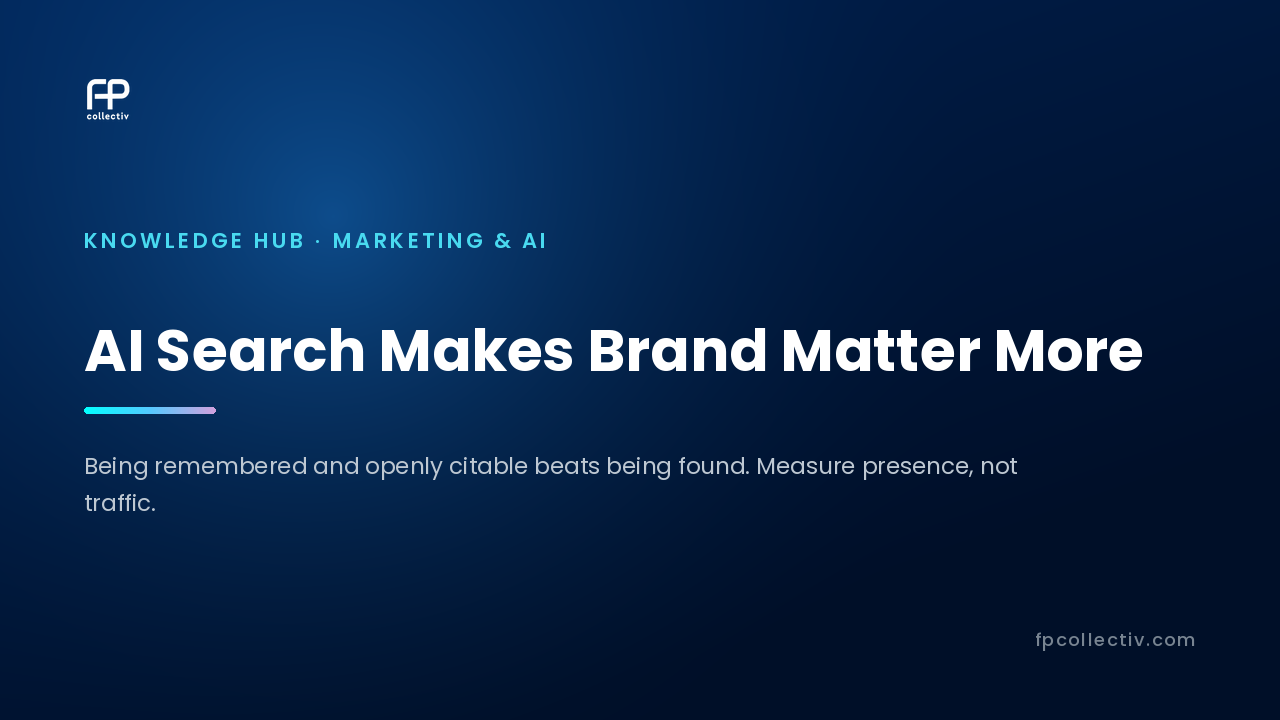 FP Collectiv card: "AI Search Makes Brand Matter More — Being remembered and openly citable beats being found. Measure presence, not traffic"