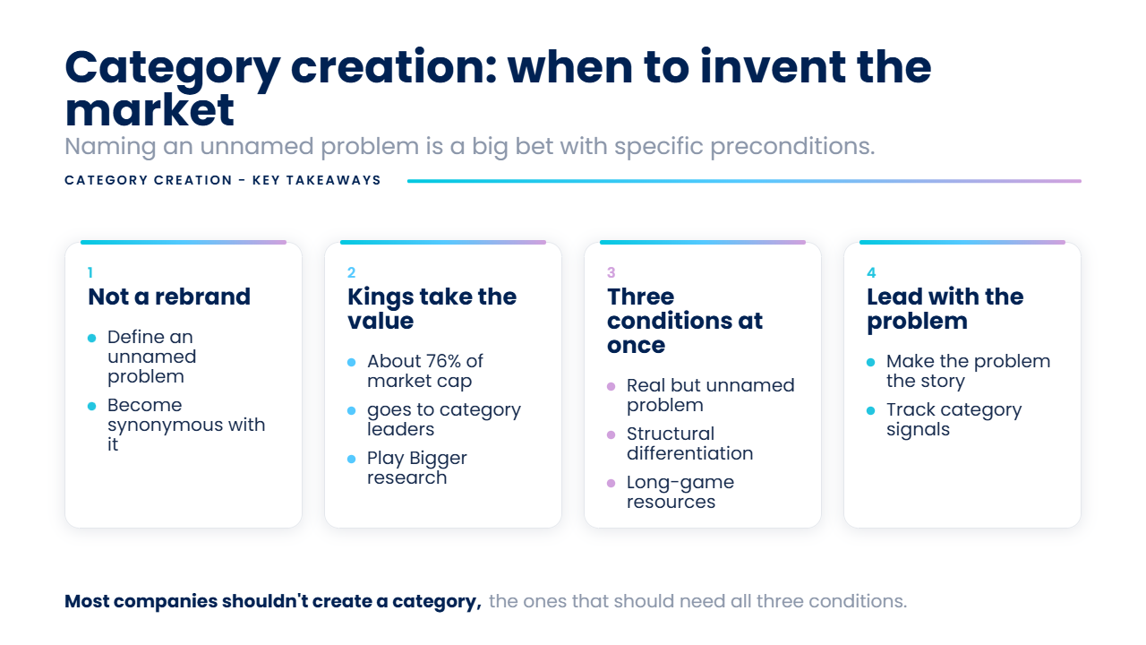 Key takeaways: B2B category creation and when to invent the market