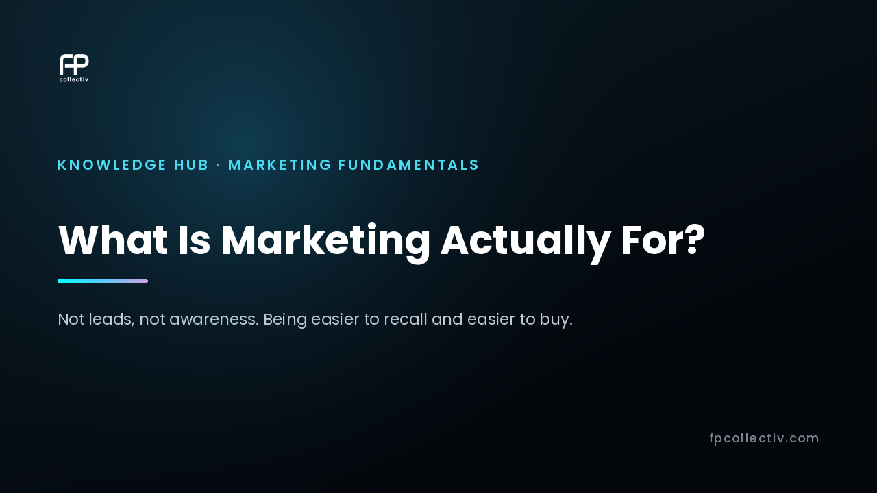 FP Collectiv card: "What Is Marketing Actually For? — Not leads, not awareness. Being easier to recall and easier to buy"