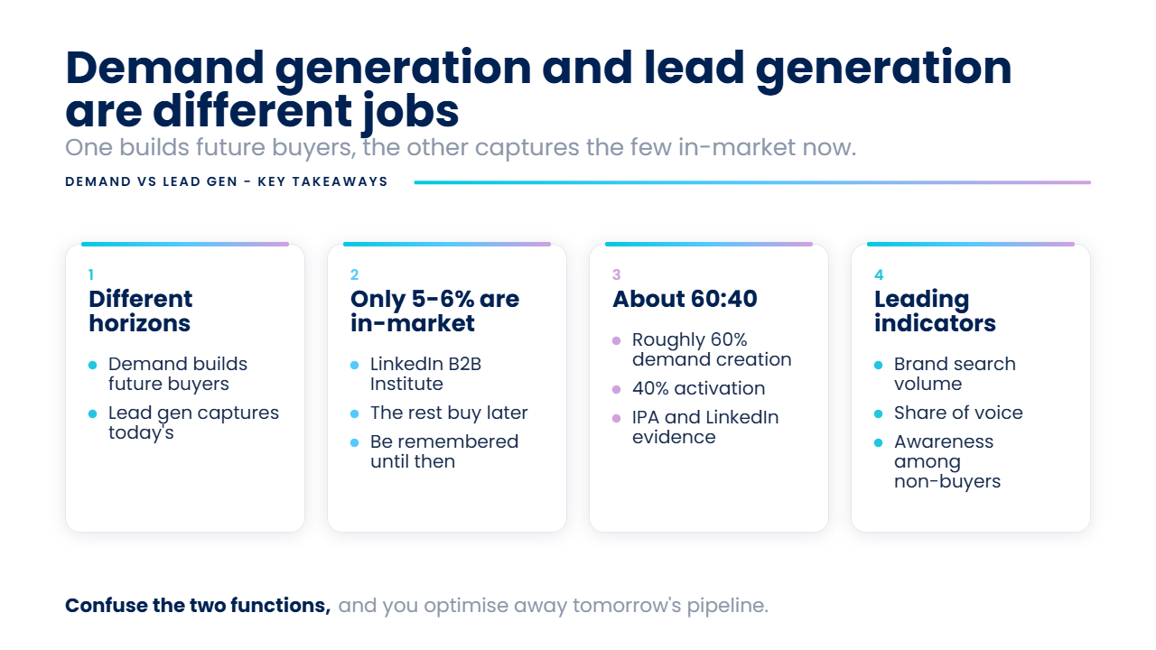 Key takeaways: demand generation vs lead generation in B2B