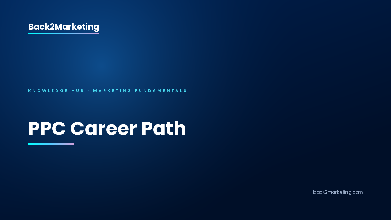 Back2Marketing card: "PPC Career Path: What a Paid Media Specialist Should Learn Next"
