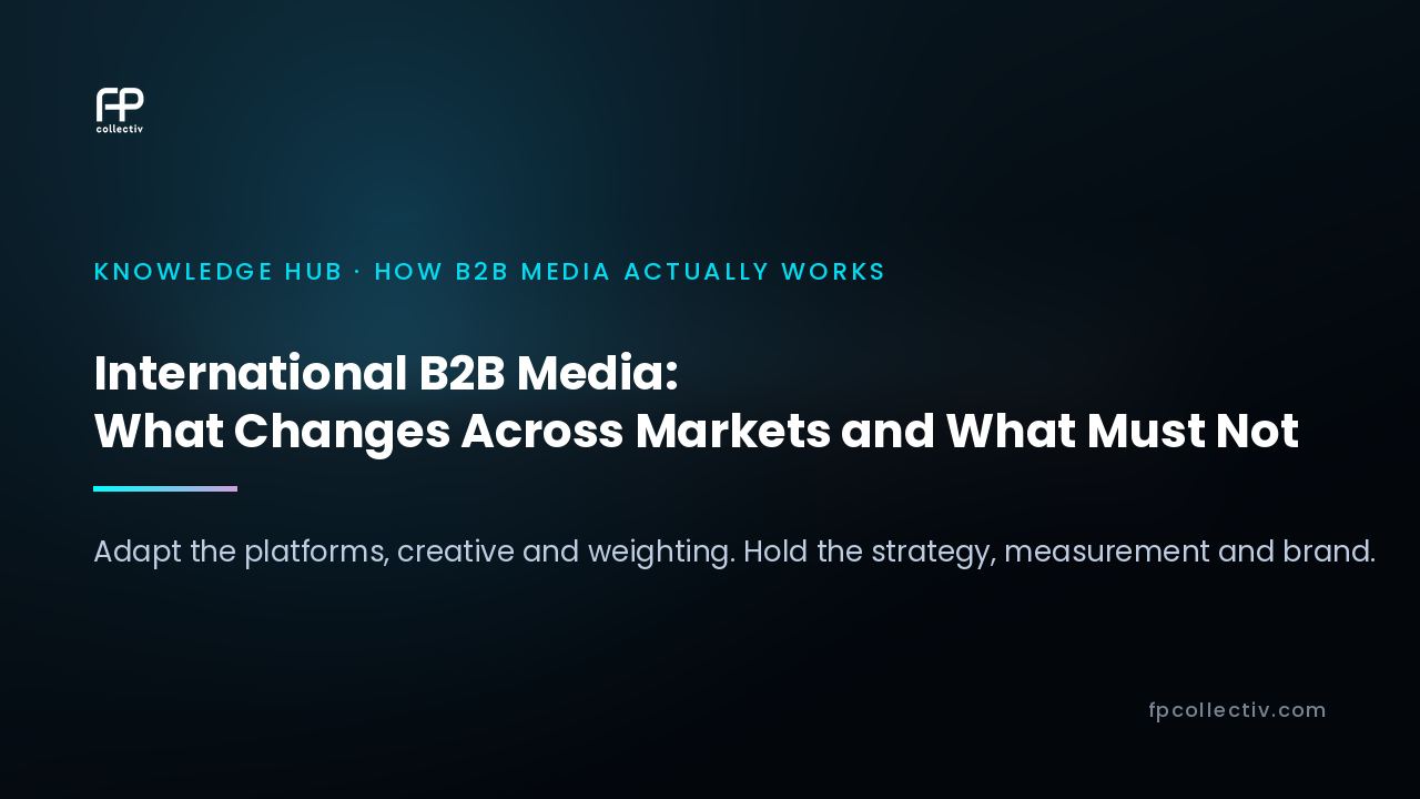 FP Collectiv card: "International B2B Media: What Changes Across Markets and What Must Not. Adapt the platforms, creative and weighting. Hold the strategy, measurement and brand"