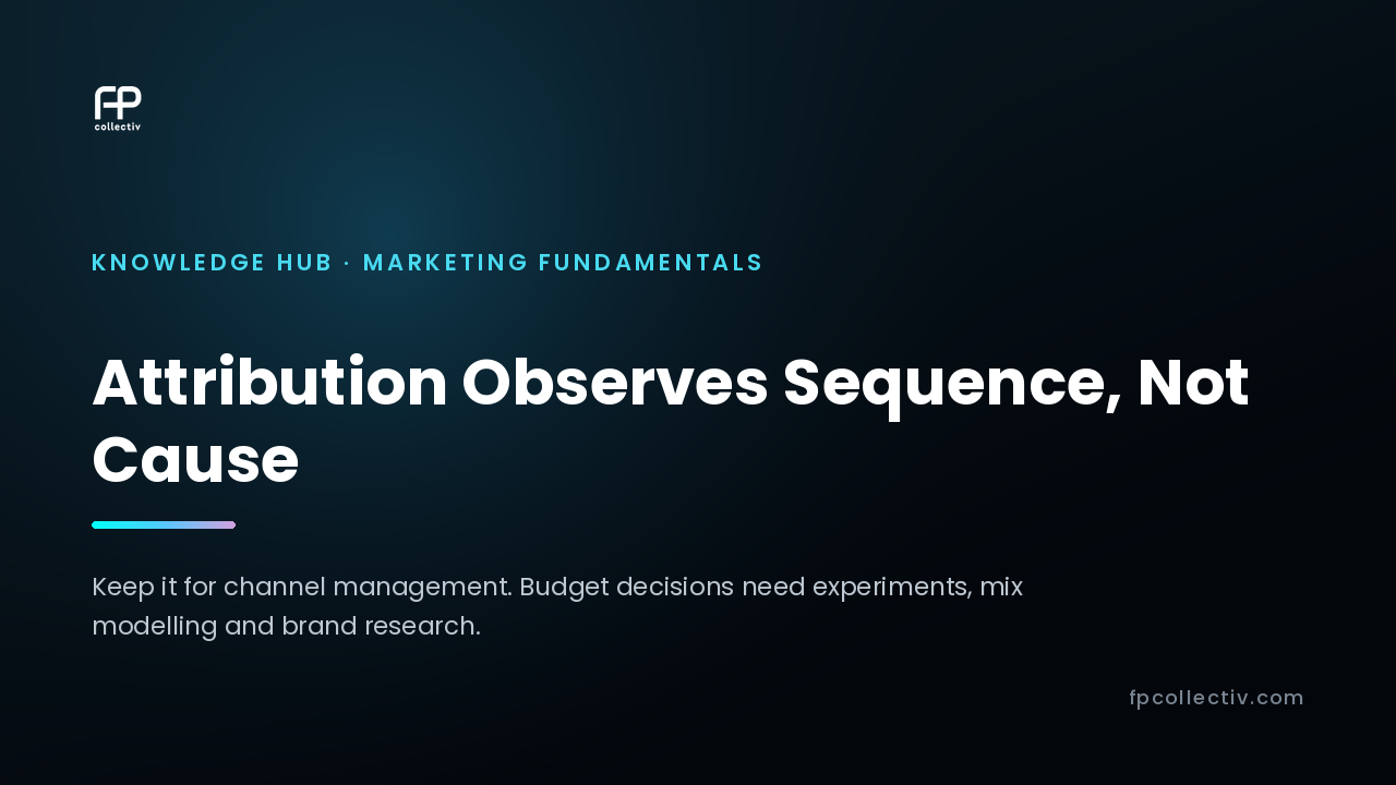 FP Collectiv card: "Attribution Observes Sequence, Not Cause — Keep it for channel management. Budget decisions need experiments, mix modelling and brand research"