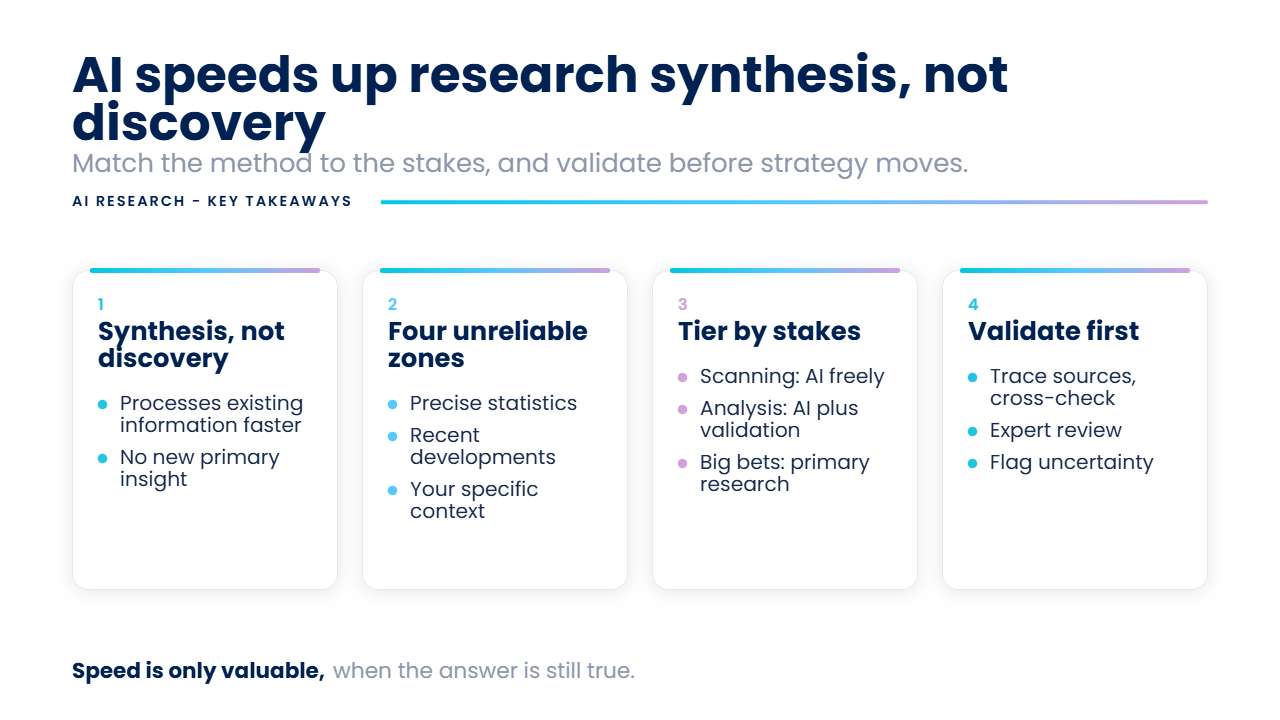 Key takeaways: using AI for market research in B2B