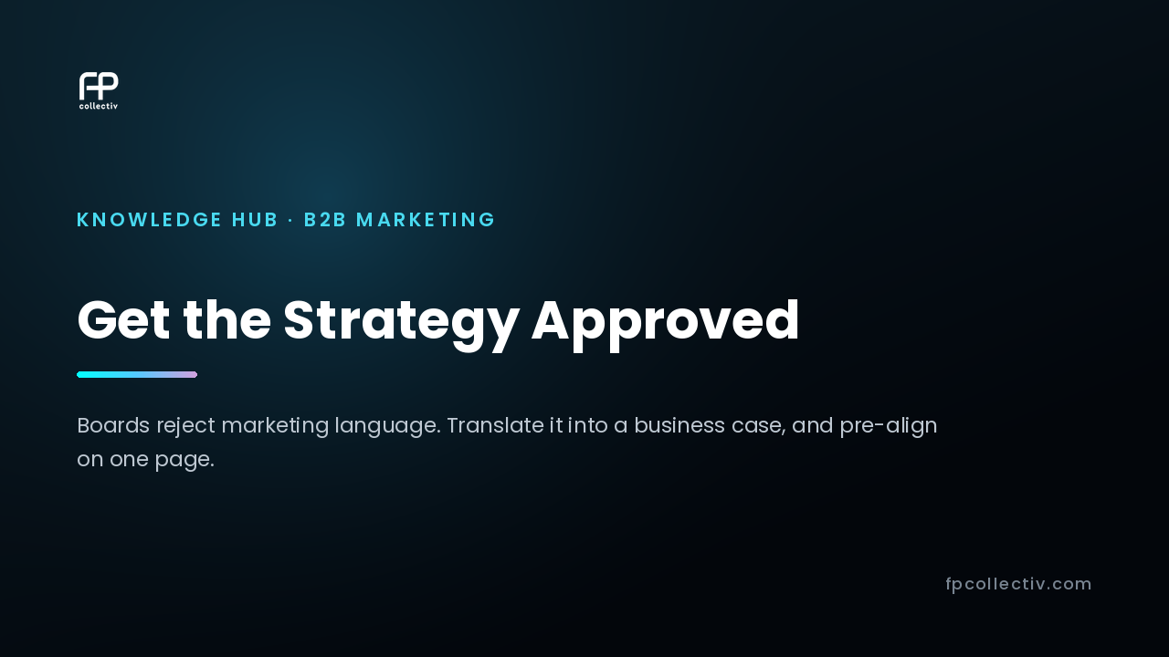 FP Collectiv card: "Get the Strategy Approved — Boards reject marketing language. Translate it into a business case, and pre-align on one page"