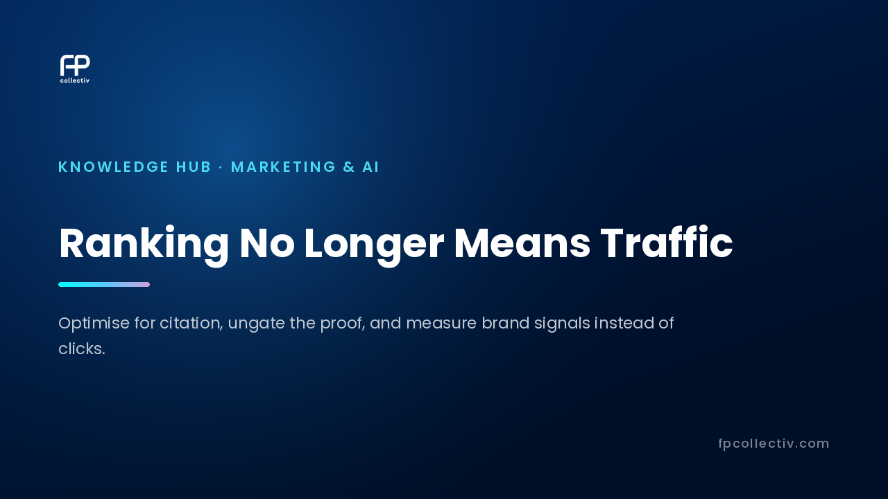 FP Collectiv card: "Ranking No Longer Means Traffic — Optimise for citation, ungate the proof, and measure brand signals instead of clicks"