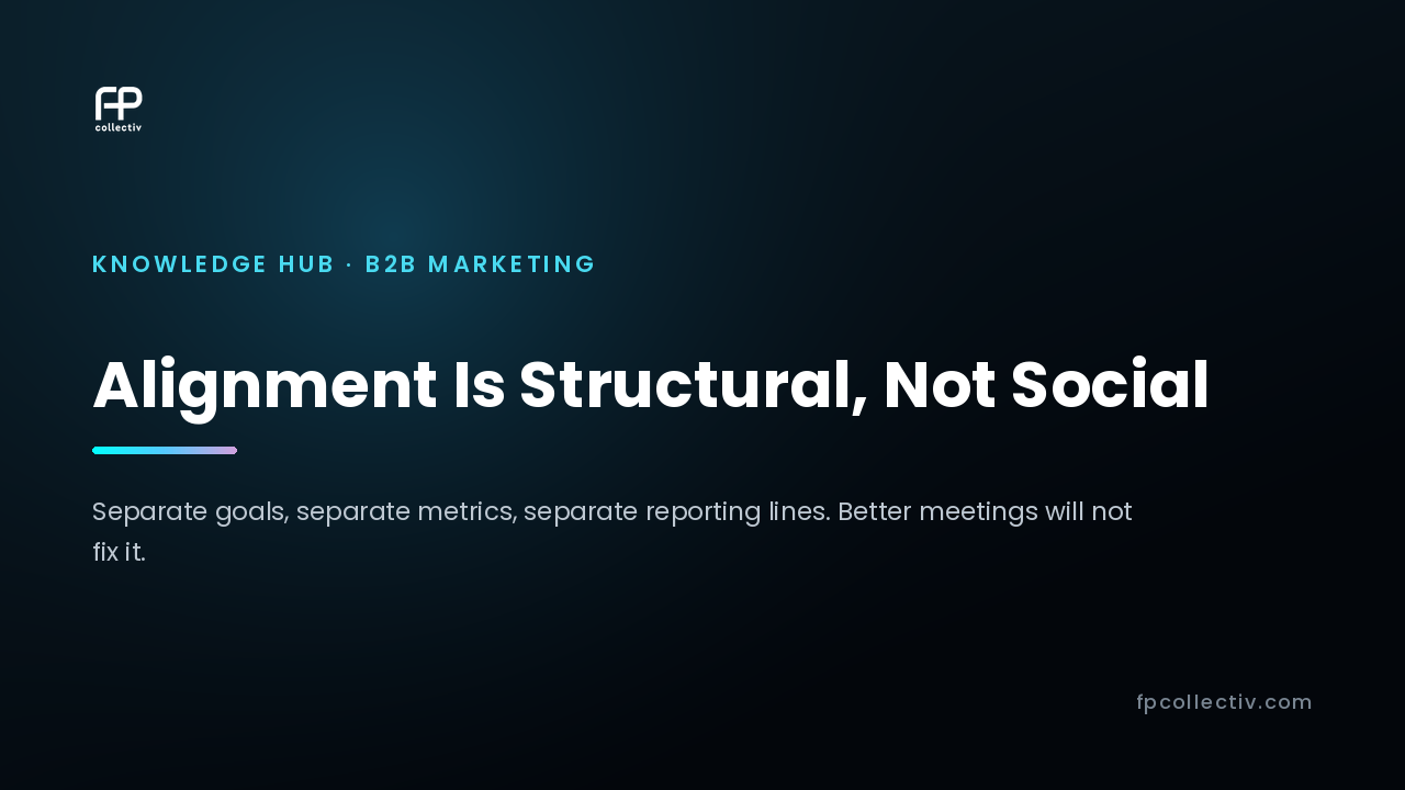 FP Collectiv card: "Alignment Is Structural, Not Social — Separate goals, separate metrics, separate reporting lines. Better meetings will not fix it"
