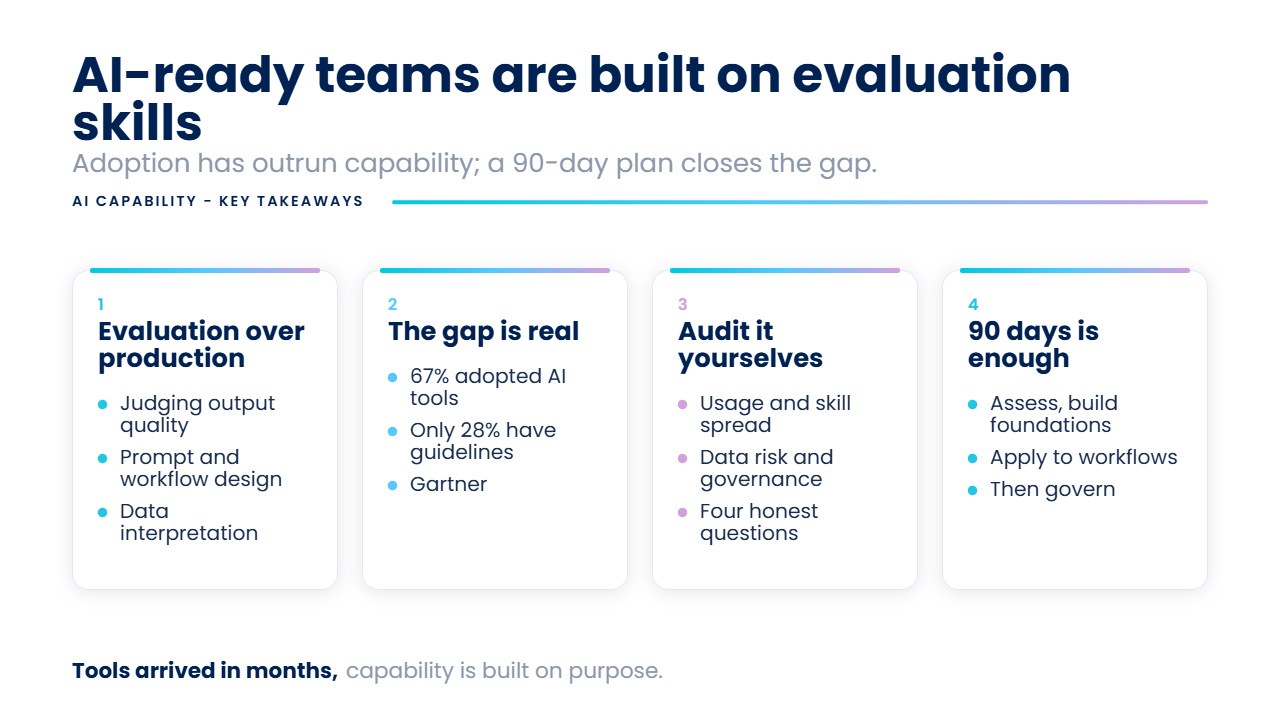 Key takeaways: building an AI-ready marketing team