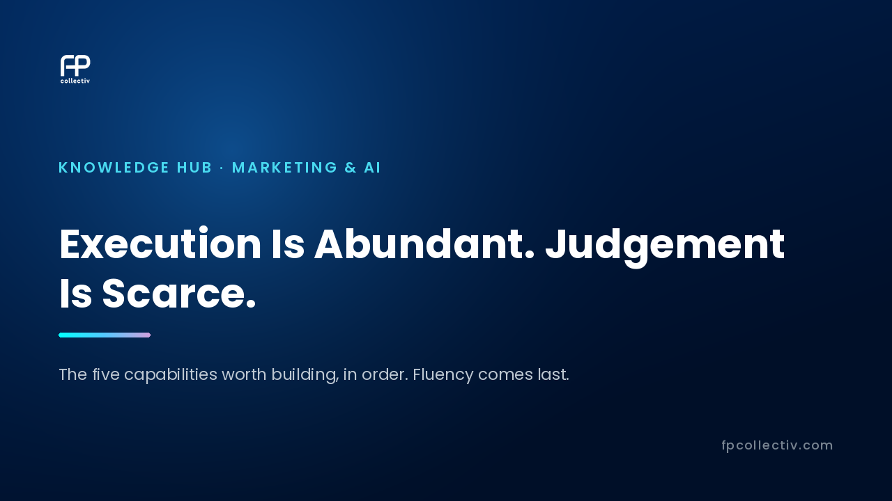 FP Collectiv card: "Execution Is Abundant. Judgement Is Scarce — The five capabilities worth building, in order. Fluency comes last"