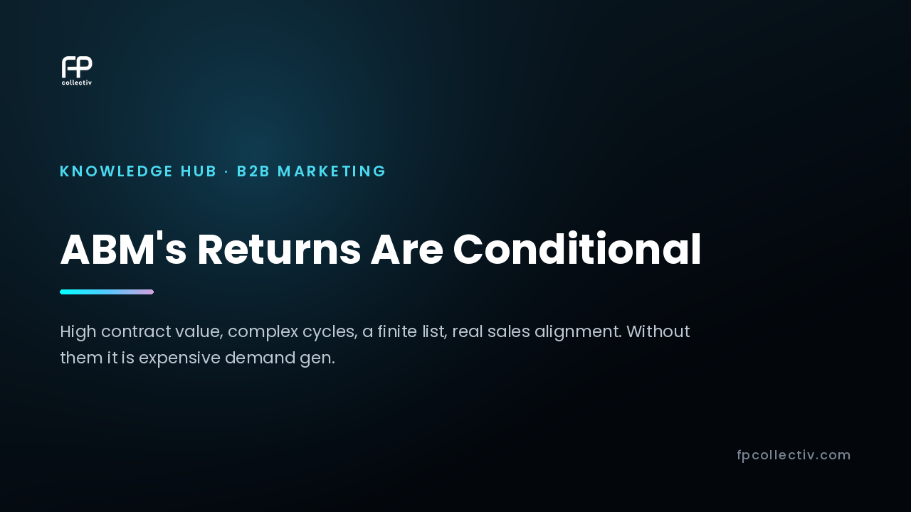 FP Collectiv card: "ABM's Returns Are Conditional — High contract value, complex cycles, a finite list, real sales alignment. Without them it is expensive demand gen"