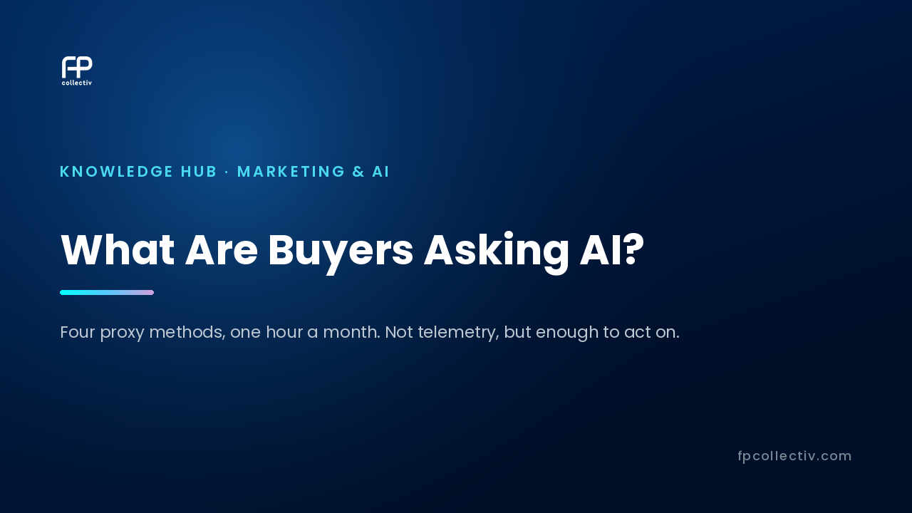 FP Collectiv card: "What Are Buyers Asking AI? — Four proxy methods, one hour a month. Not telemetry, but enough to act on"