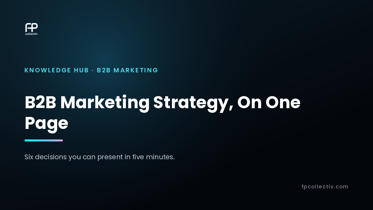 FP Collectiv card: "B2B Marketing Strategy, On One Page — Six decisions you can present in five minutes"