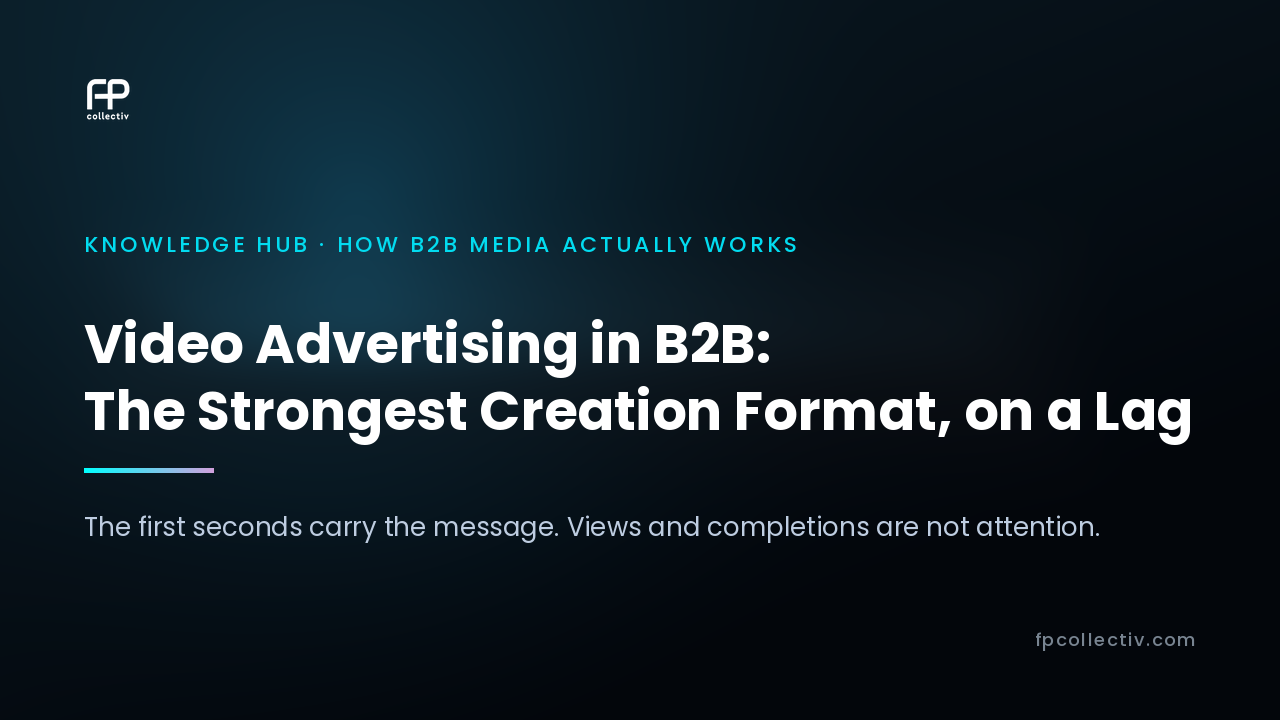 FP Collectiv card: "Video Advertising in B2B: The Strongest Creation Format, on a Lag. The first seconds carry the message. Views and completions are not attention"