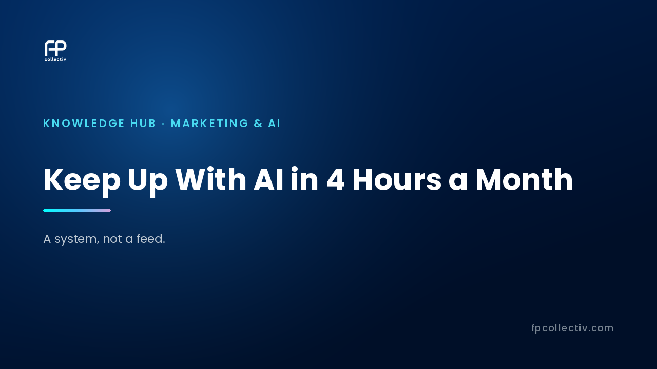 FP Collectiv card: "Keep Up With AI in 4 Hours a Month — A system, not a feed"