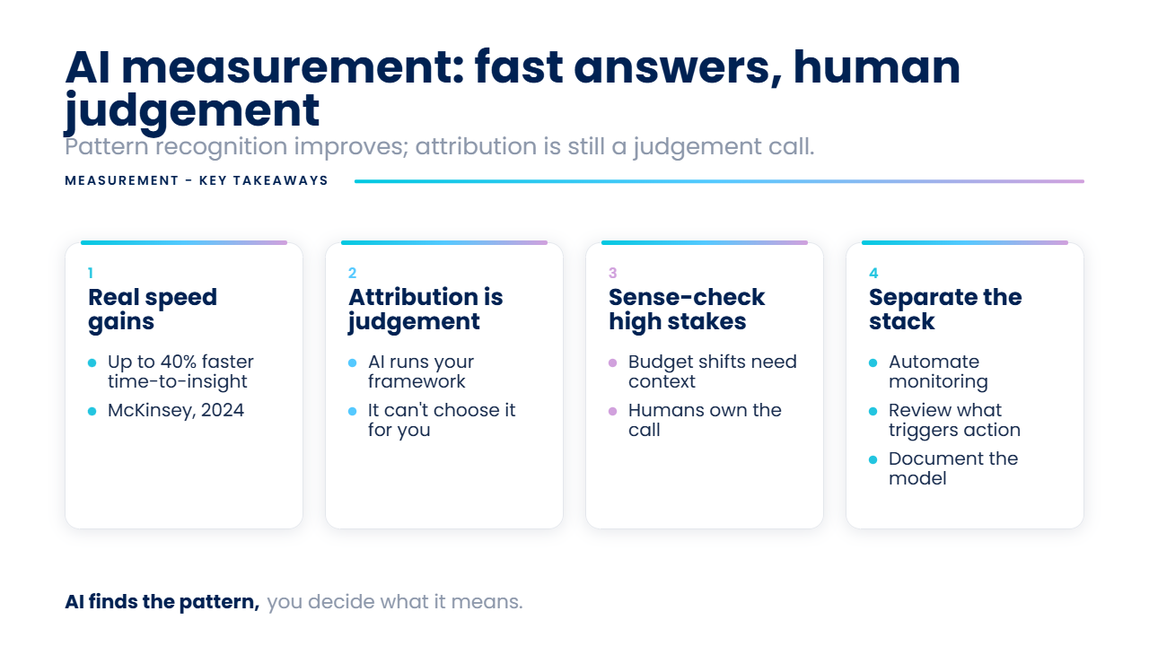Key takeaways: AI for campaign measurement and where judgement wins