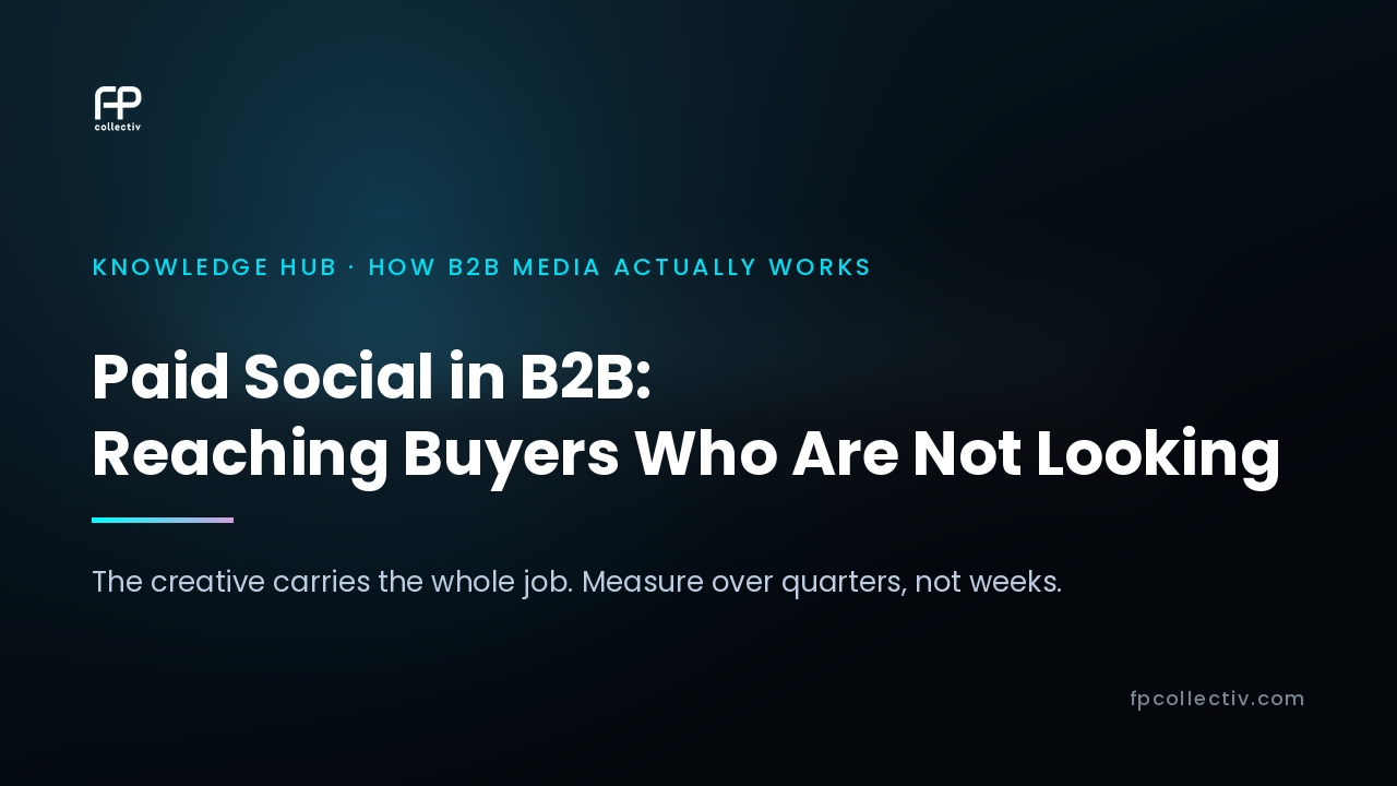 FP Collectiv card: "Paid Social in B2B: Reaching Buyers Who Are Not Looking. The creative carries the whole job. Measure over quarters, not weeks"