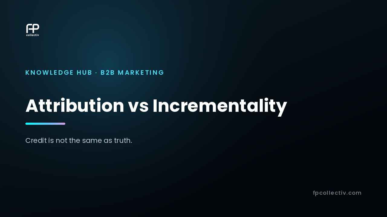 FP Collectiv card: "Attribution vs Incrementality — Credit is not the same as truth"