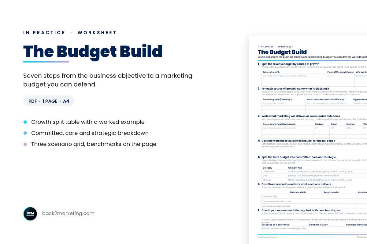 The Budget Build worksheet, one page, A4