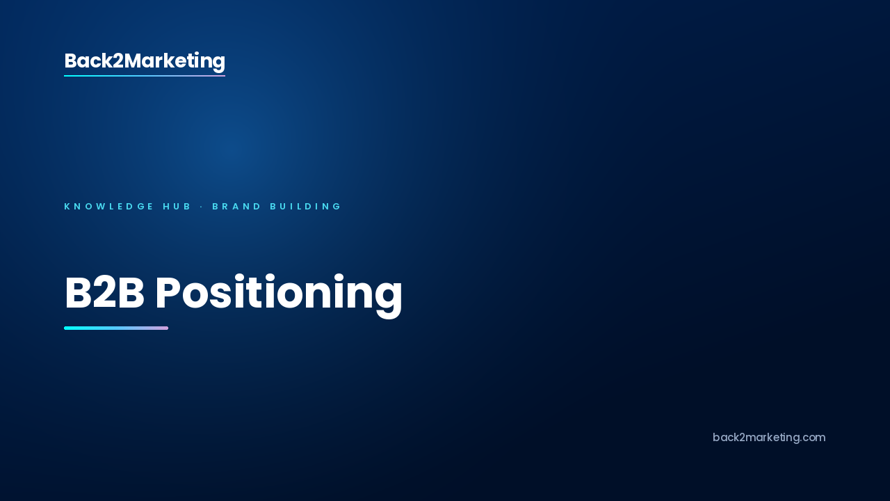 Back2Marketing card: "B2B Positioning: How to Decide What Your Company Is Known For"