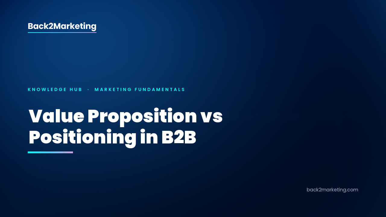 Back2Marketing card: “Value Proposition vs Positioning in B2B”