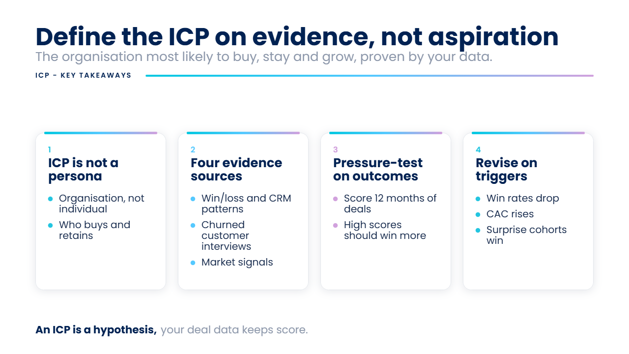 Key takeaways: defining your ideal customer profile on evidence