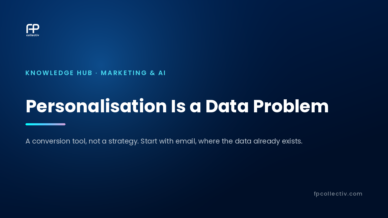FP Collectiv card: "Personalisation Is a Data Problem — A conversion tool, not a strategy. Start with email, where the data already exists"