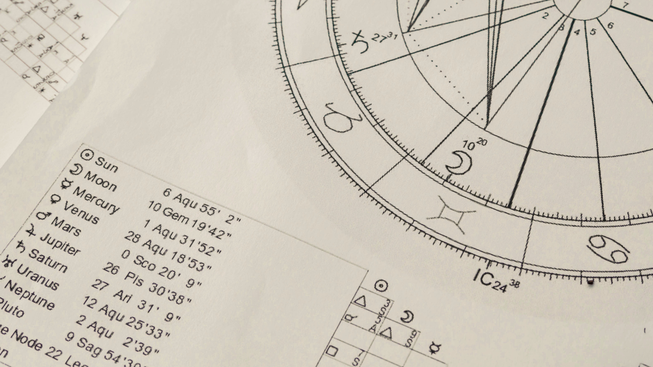 A printed birth chart on a desk, illustrating a beginner learning how to read a birth chart.