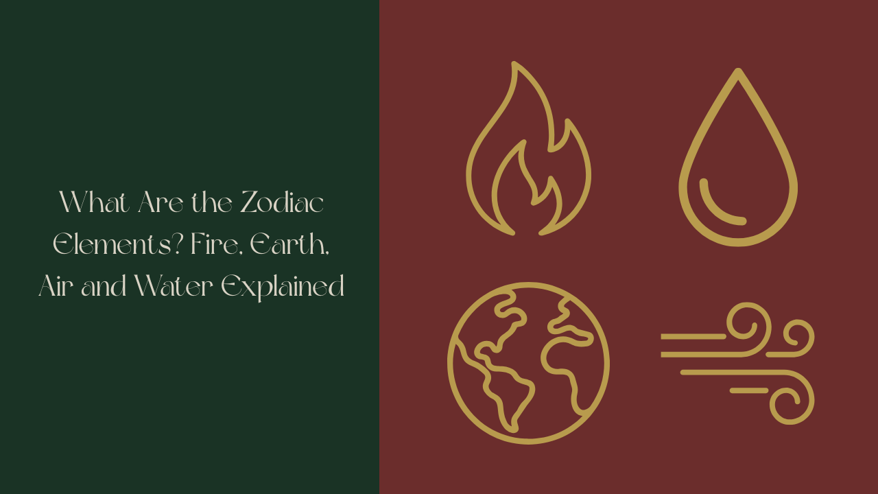Forest Moss green background with Vintage Linen text reading "What Are the Zodiac Elements? Fire, Earth, Air and Water Explained" Burgundy square on the right with an Antique Gold earth, fire, air and water icon