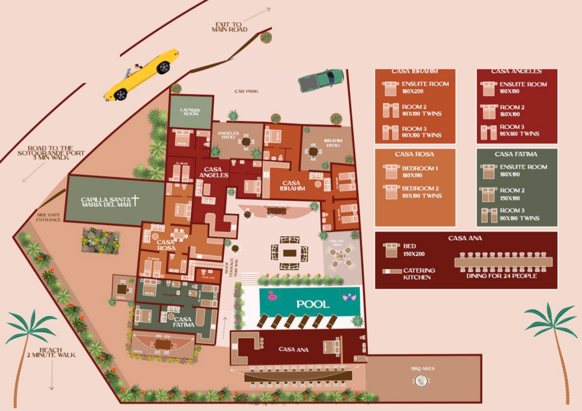 Illustrated layout and room key for the private retreat property