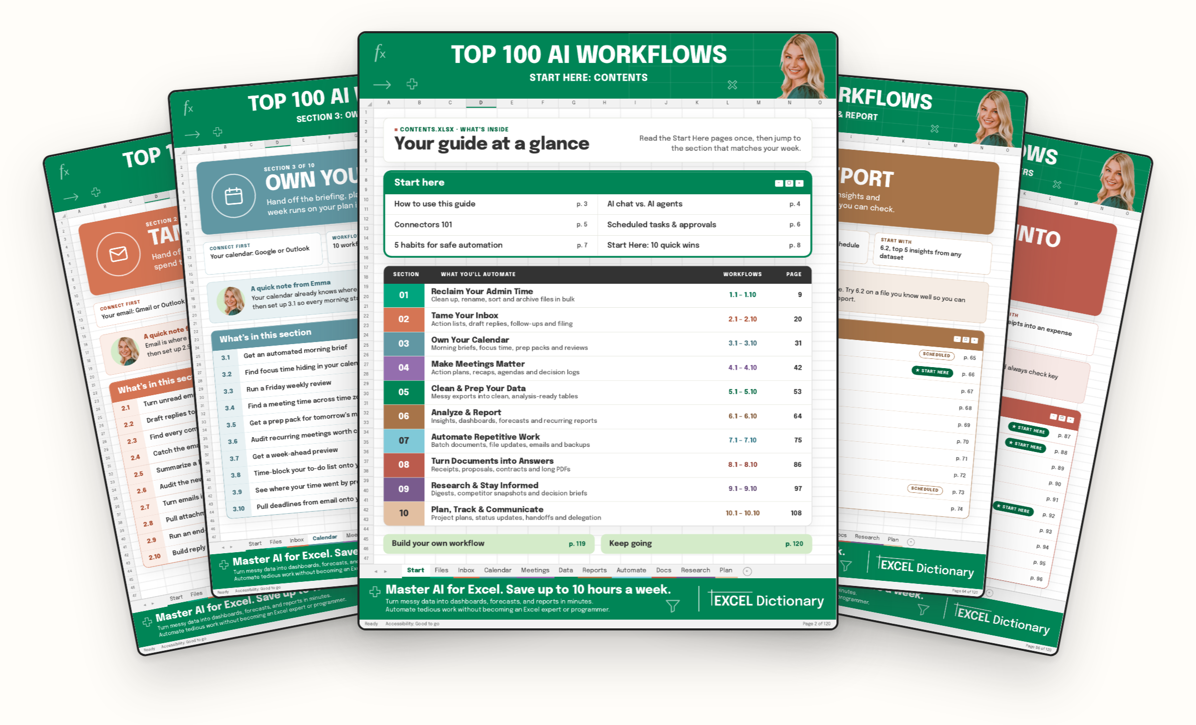 The contents page and section pages of the guide