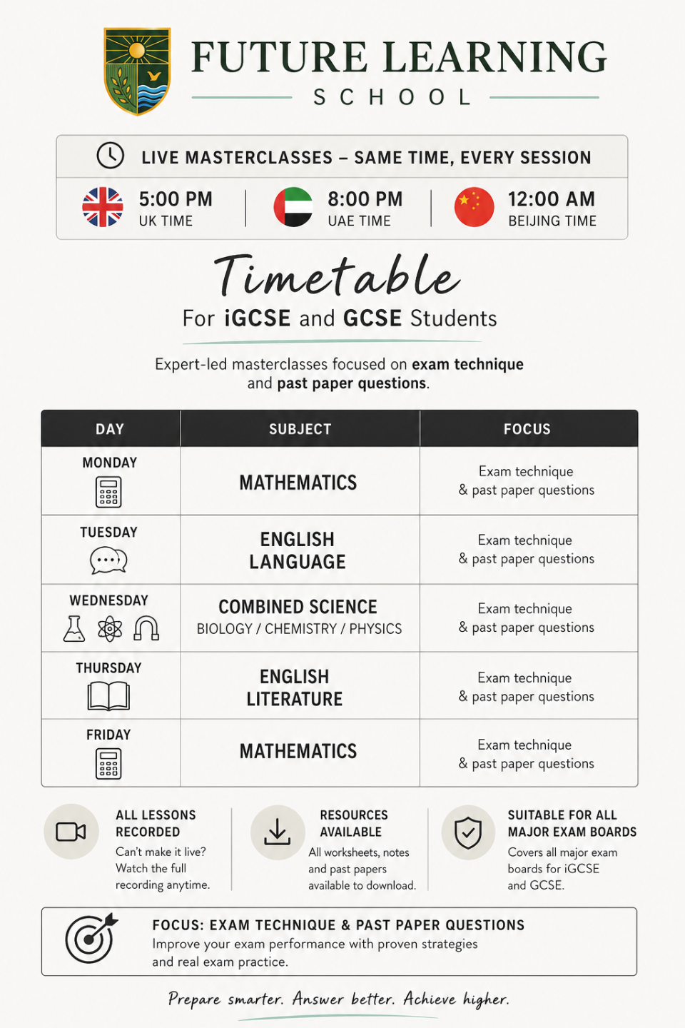 Personalised education proposal illustration
