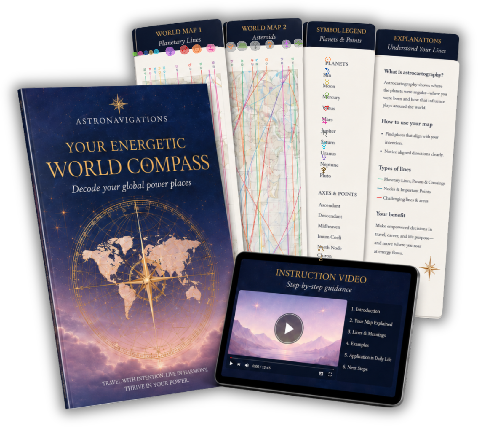 Your Energetic World Compass bundle