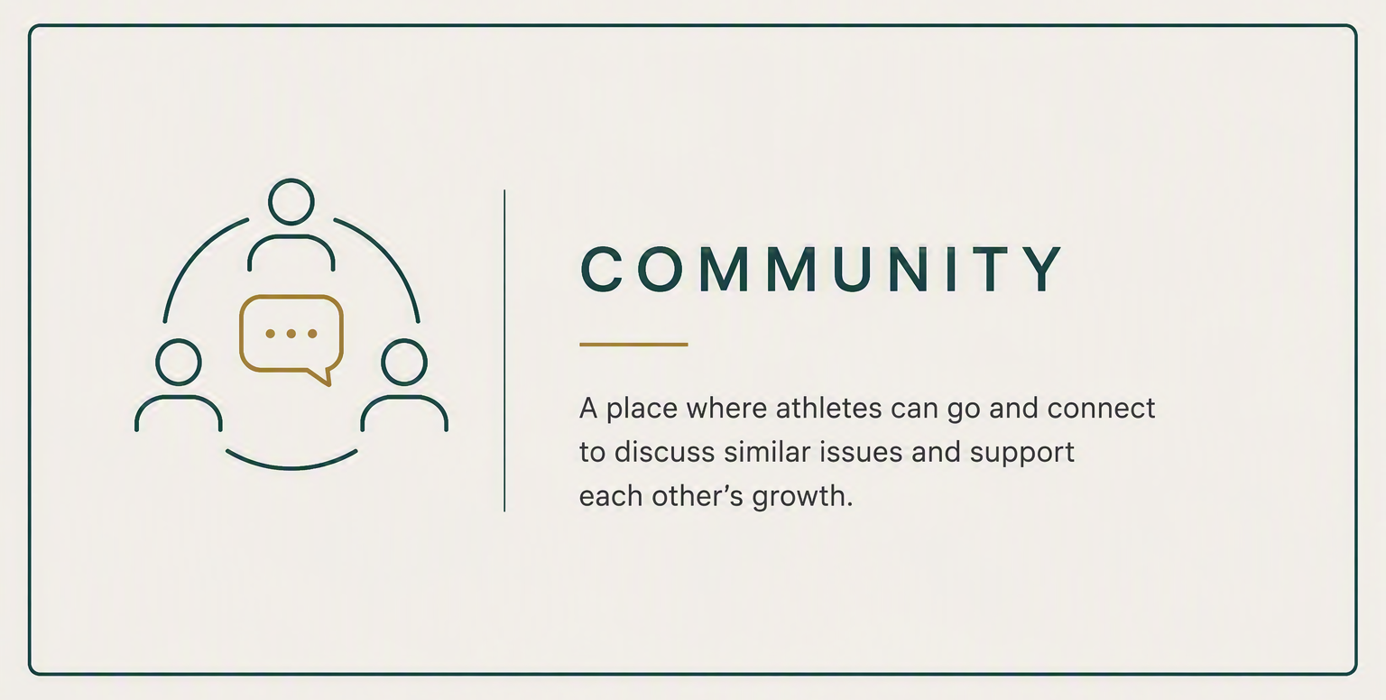 Community image