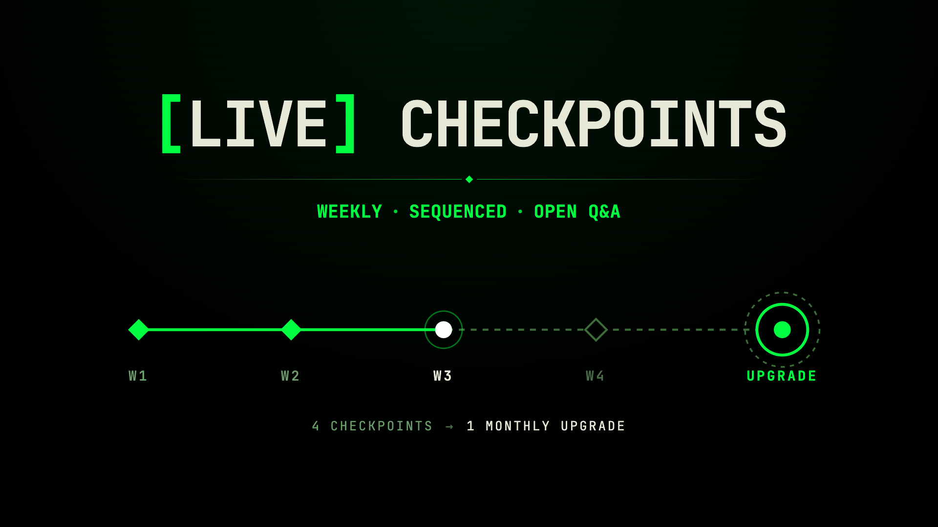 Live Checkpoint call screenshot